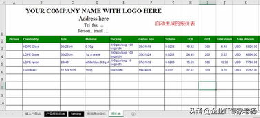 創(chuàng)業(yè)型外貿(mào)公司如何巧用免費(fèi)開(kāi)源軟件實(shí)現(xiàn)企業(yè)信息化變革之路